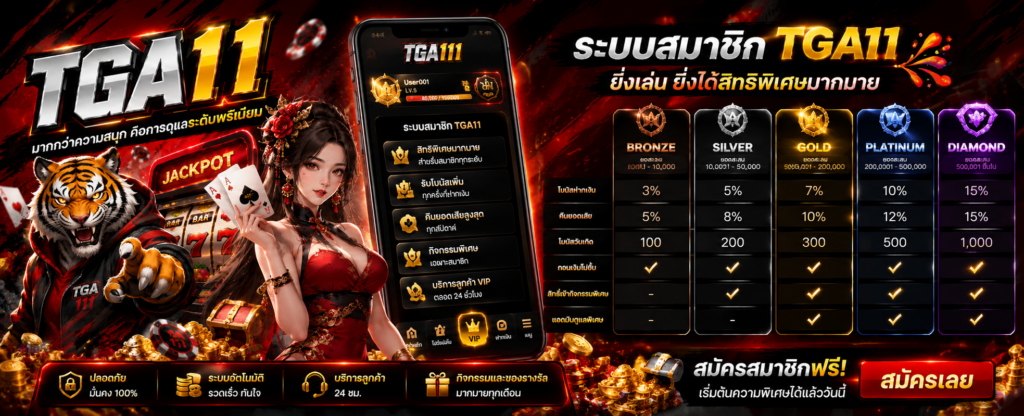 ระบบสมัครสมาชิก tga111